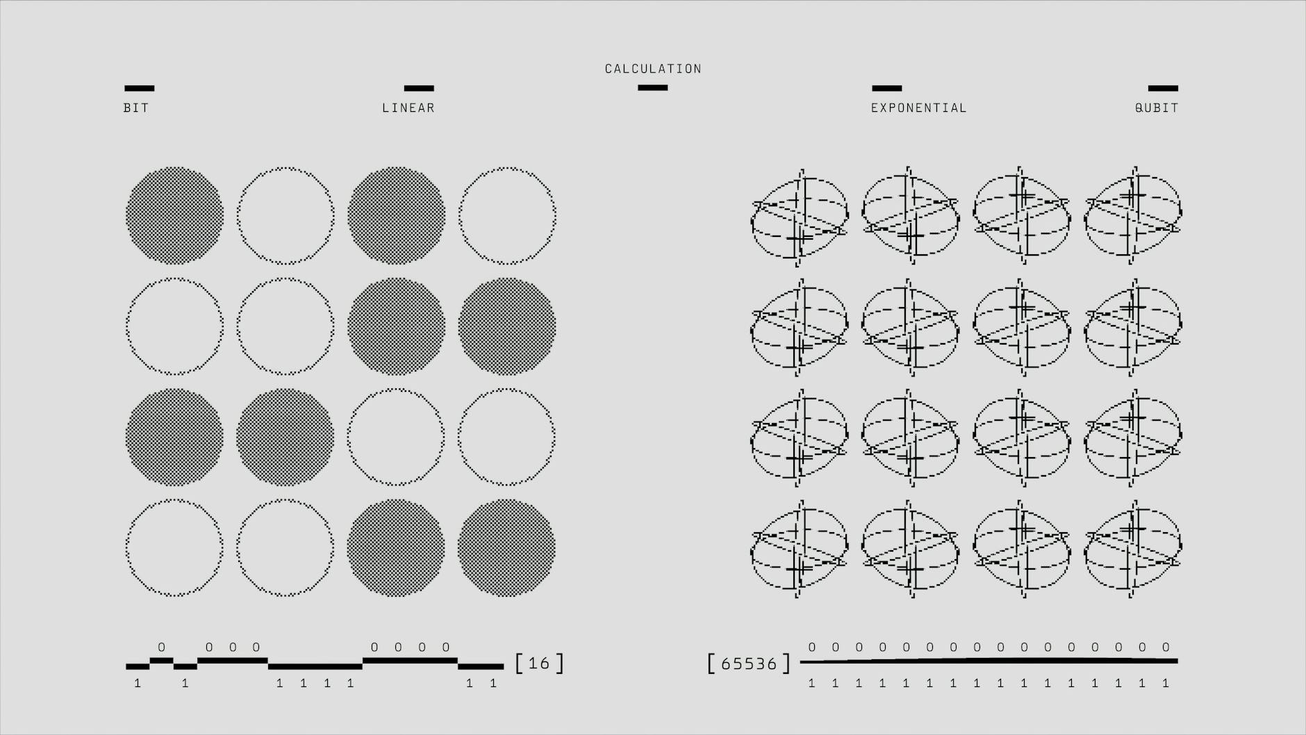How to Get Started with AI Model Training: A Guide for All Levels