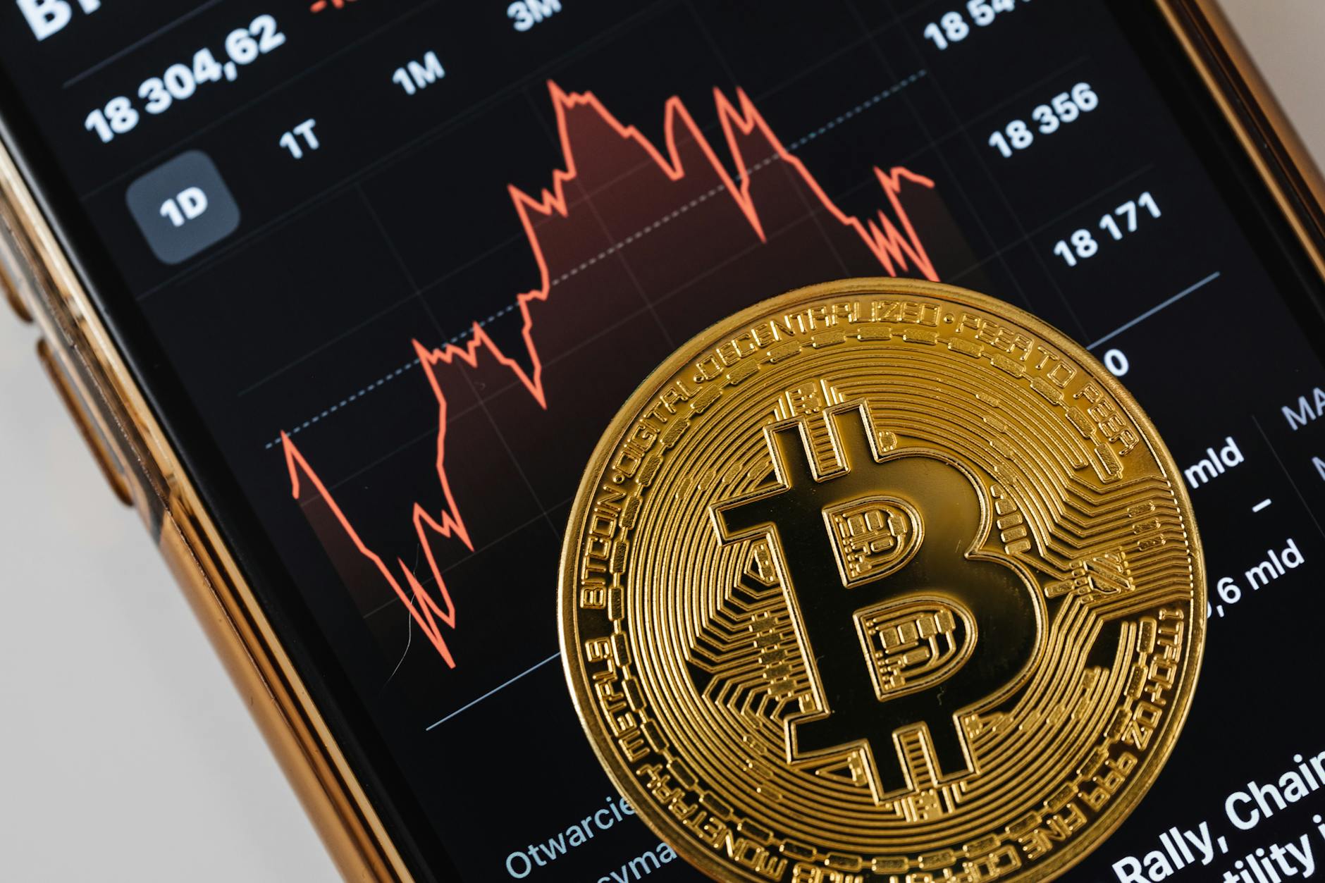 Building Secure Smart Contracts: Best Practices