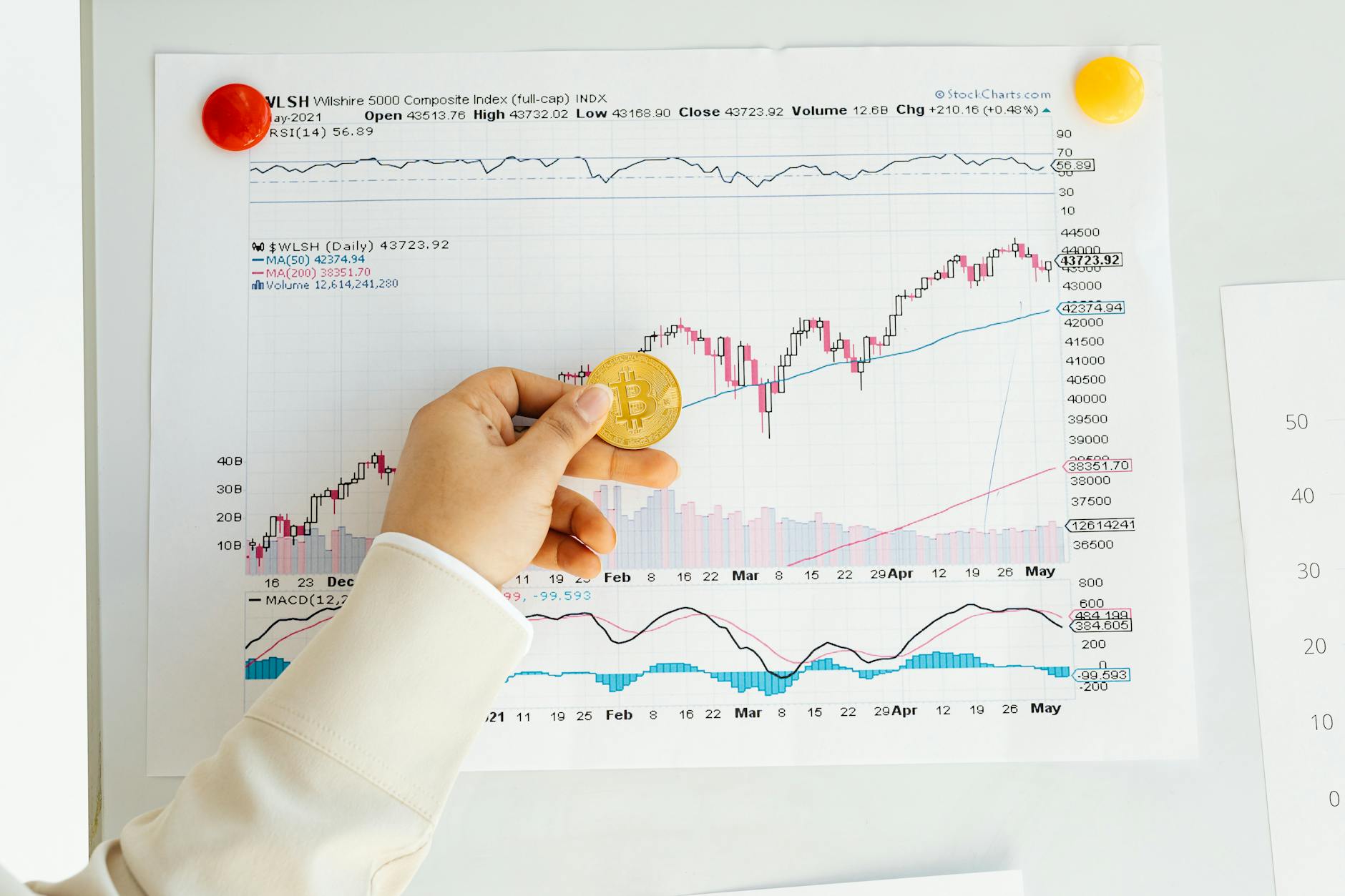 Beyond Cryptocurrency: Exploring Blockchain for Supply Chain Management