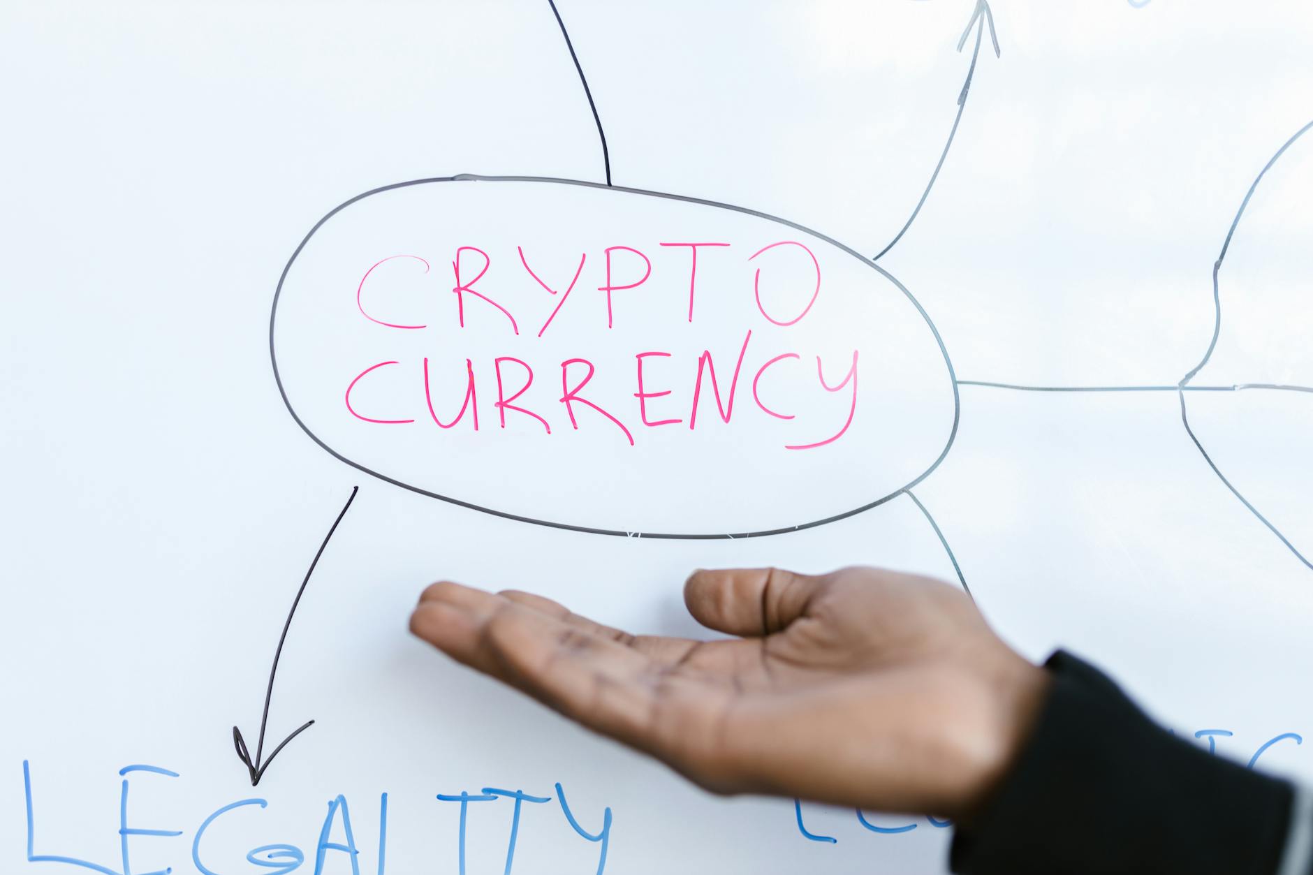 How to Build a Simple Smart Contract on Ethereum